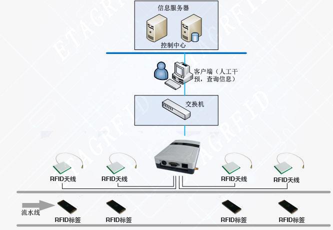 行业妖精视频黄在线观看标题3