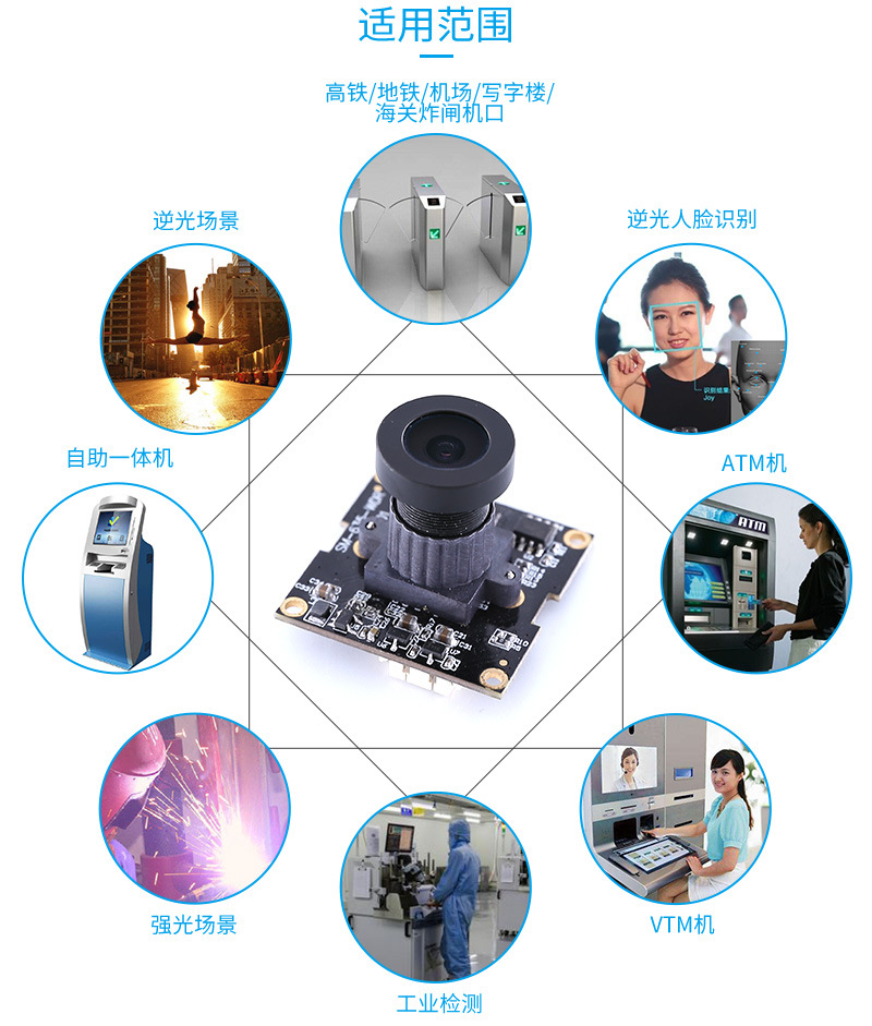 妖精视频一区二区模组