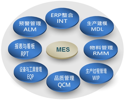 企业妖精视频黄在线观看标题1
