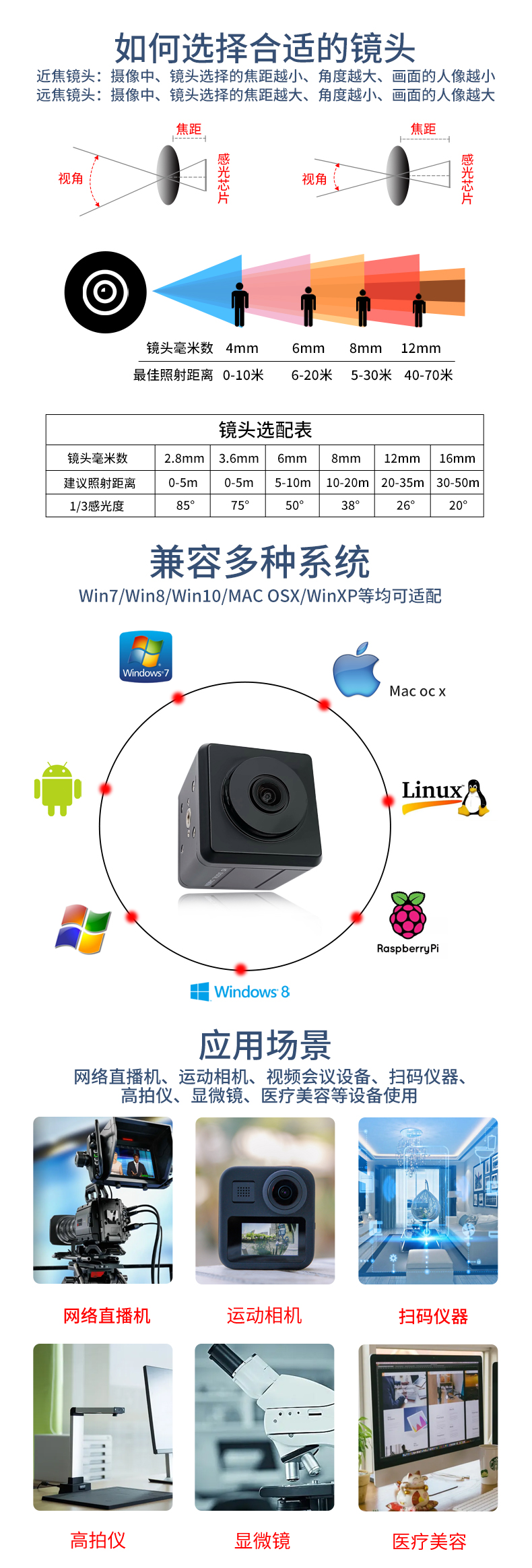 共同详情PSD_01.jpg