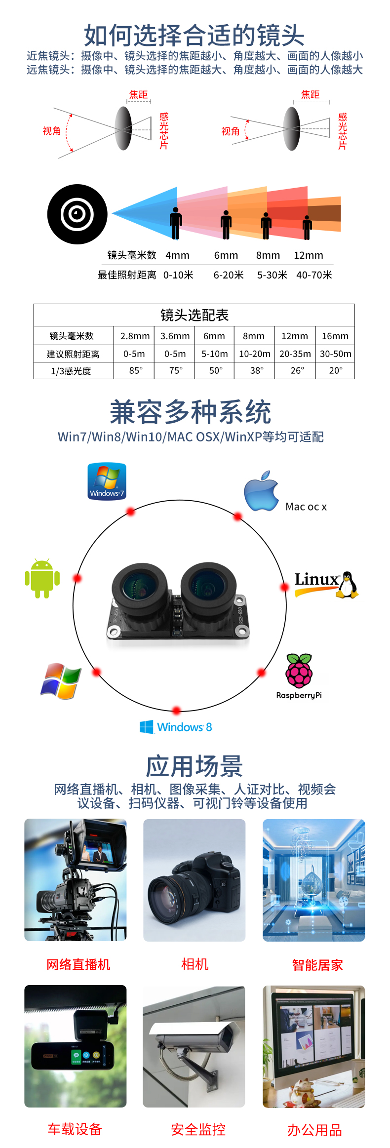 共同详情PSD_01.jpg